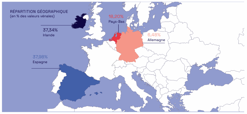 R&eacute;partition g&eacute;ographique des actifs immobiliers d'&Eacute;pargne Pierre Europe